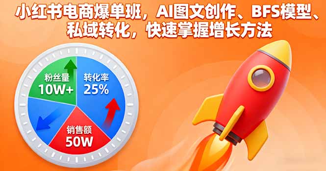 （16187期）小红书电商爆单班，AI图文创作、BFS模型、私域转化，快速掌握增长方法-靠谱项目库