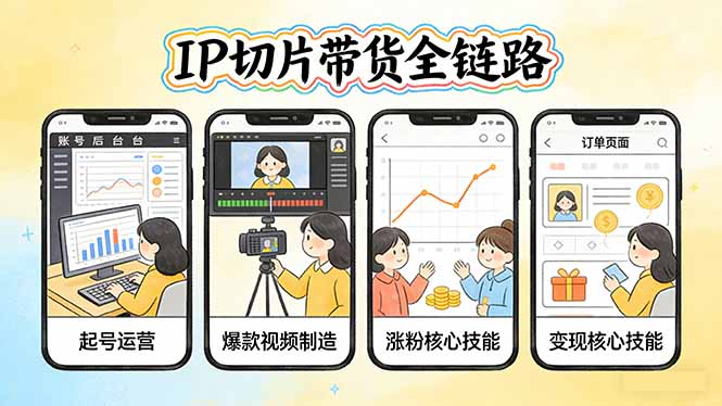 （17640期）IP切片带货全链路（更新）：从起号运营到爆款视频制造，系统掌握IP切片涨粉与变现核心技能-靠谱项目库
