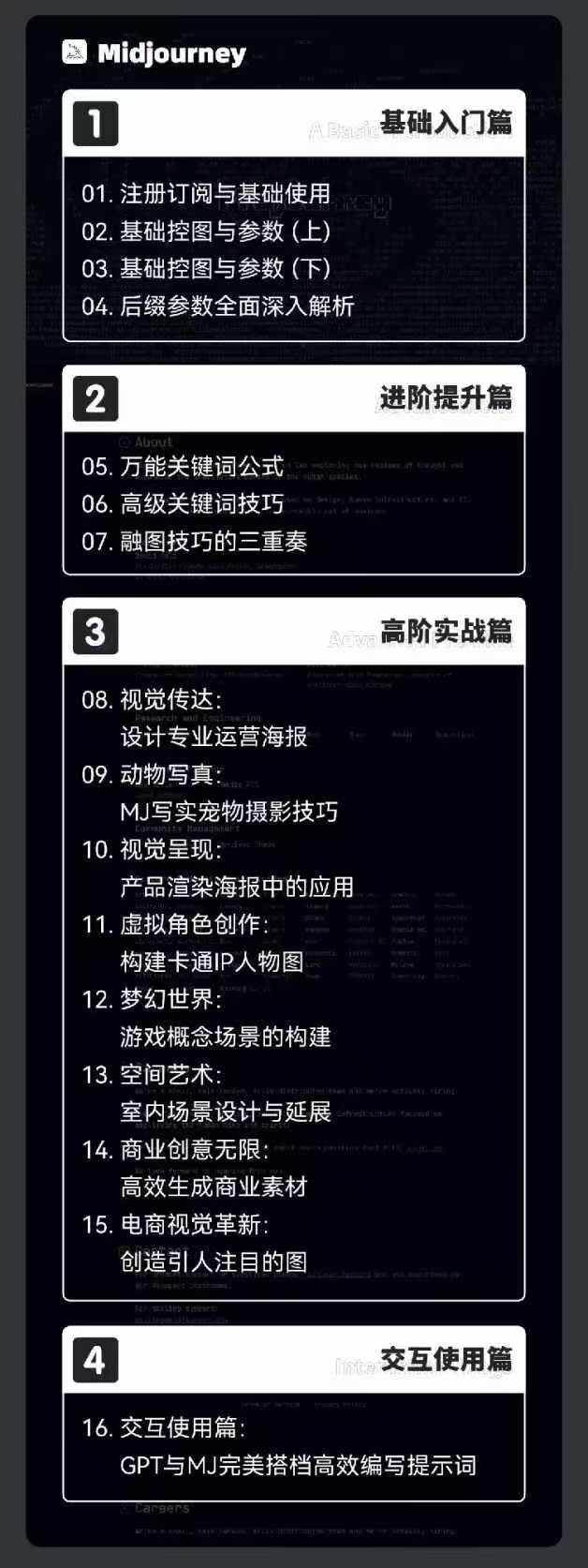 图片[3]-2024AIGC人工智能零基础到进阶，GPT+MJ+SD商业技术落地（78节）-靠谱项目库