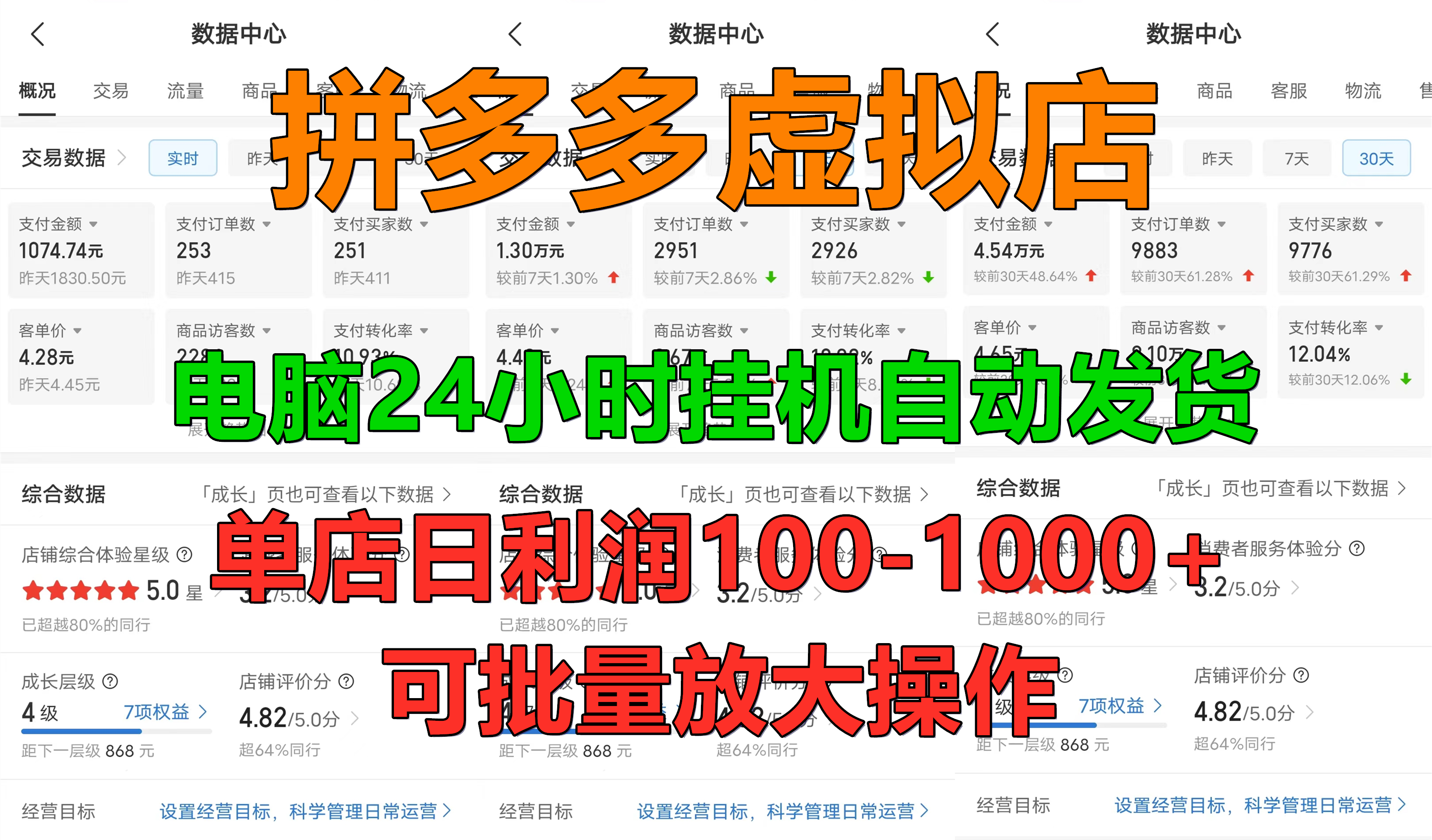 拼多多虚拟店，电脑挂机自动发货，单店日利润100-1000+，长久稳定新手首选项目，可批量放大操作-靠谱项目库