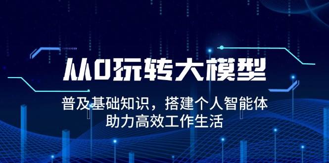 （14009期）从0玩转大模型，普及基础知识，搭建个人智能体，助力高效工作生活-靠谱项目库