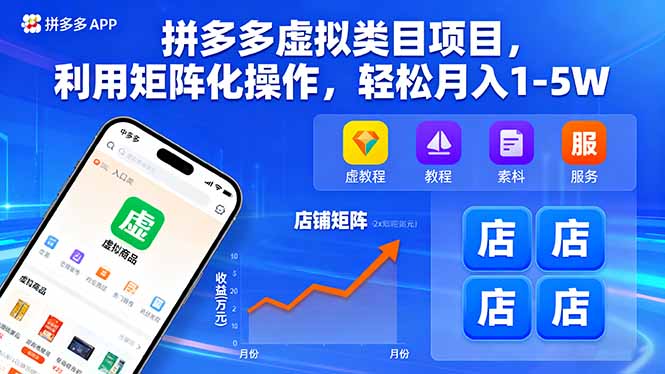 (16025期)拼多多虚拟类目项目,利用矩阵化操作,轻松月入1-5W-靠谱项目库
