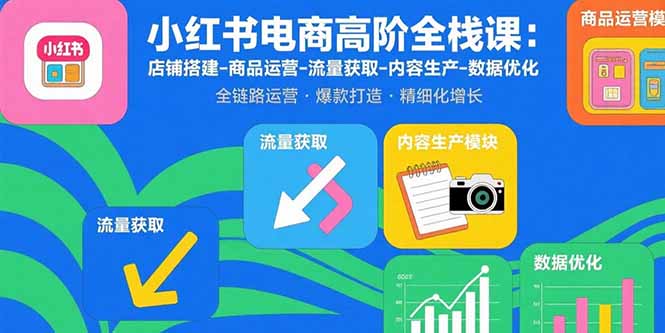 （15840期）小红书电商高阶全栈课：店铺搭建-商品运营-流量获取-内容生产-数据优化-靠谱项目库