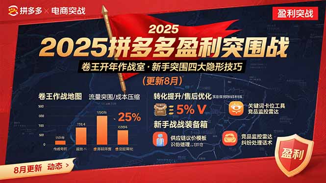 （15687期）2025拼多多盈利突围战：卷王开年作战室，新手突围四大隐形技巧(更新8月)-靠谱项目库
