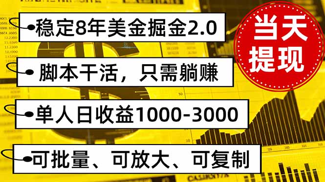 （16163期）稳定8年美金掘金2.0脚本干活，只需躺赚。单人日收益1000-3000可批量、...-靠谱项目库