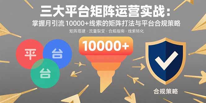 （15841期）三大平台矩阵运营实战：掌握月引流10000+线索的矩阵打法与平台合规策略-靠谱项目库