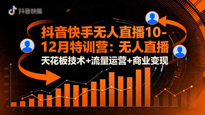 （16372期）抖音快手无人直播10-12月特训营：无人直播天花板技术+流量运营+商业变现-靠谱项目库
