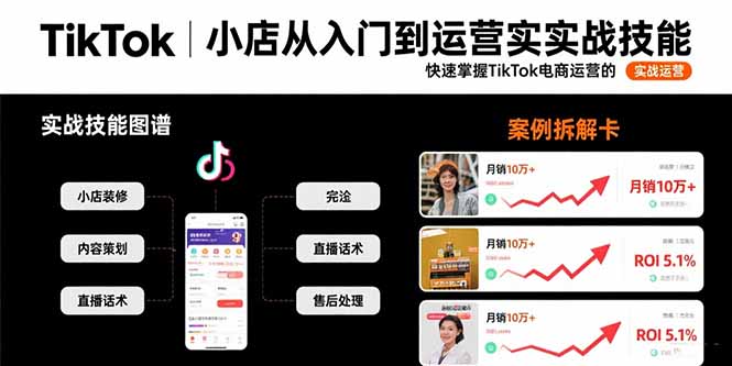 （15629期）TikTok小店从入门到运营实战技能：快速掌握TikTok电商运营的完整方法论-靠谱项目库