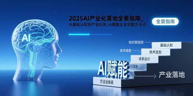 （15609期）2025AI产业化落地全景指南，从基础认知到产业应用，AI赋能企业完整方法论-靠谱项目库
