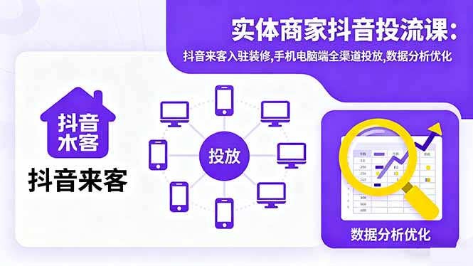 (16313期)实体商家抖音投流课:抖音来客入驻装修,手机电脑端全渠道投放,数据分析优化-靠谱项目库
