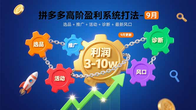 （15916期）拼多多高阶盈利系统打法-9月：选品+推广+活动+诊断+最新风口，月利润3-10w-靠谱项目库