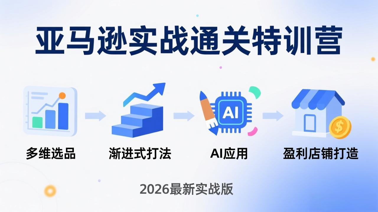 (17808期)亚马逊实战通关特训营:26年4月更新,多维选品+渐进式打法+AI应用,从0到1打造盈利店铺-靠谱项目库