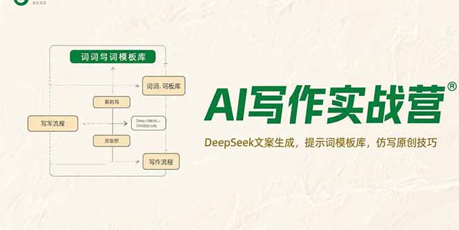 （15376期）AI写作实战营，DeepSeek文案生成，提示词模板库，仿写原创技巧-靠谱项目库