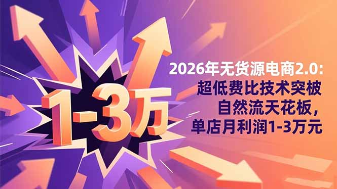 （16504期）2026年无货源电商2.0：超低费比技术突破自然流天花板，单店月利润1-3万元-靠谱项目库
