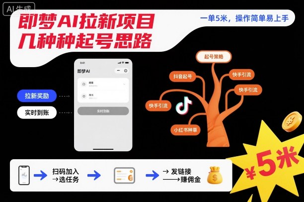 即梦AI拉新项目几种起号思路,一单5米,操作简单易上手-靠谱项目库