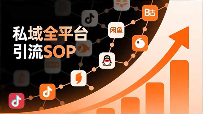 （16994期）私域全平台引流SOP，抖音/快手/小红书/微信/QQ/B站/闲鱼等，技术合集，高效转化公域流量-靠谱项目库
