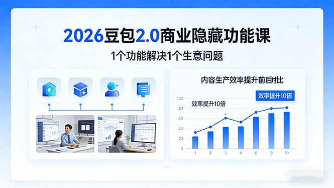 （17452期）2026豆包2.0商业隐藏功能课，1个功能解决1个生意问题，内容生产效率提升10倍-靠谱项目库