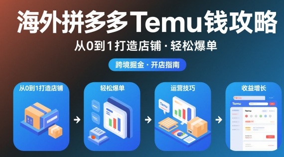 海外拼多多temu钱攻略从0到1打造店铺，轻松爆单-靠谱项目库
