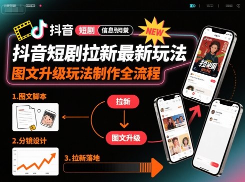 抖音短剧拉新最新玩法之图文升级玩法制作全流程,操作简单,0粉可做-靠谱项目库