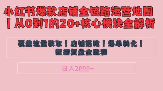 别再乱投流了！小红书店铺精细化运营让爆款笔记自己涨粉的底层逻辑​，日入1k-靠谱项目库