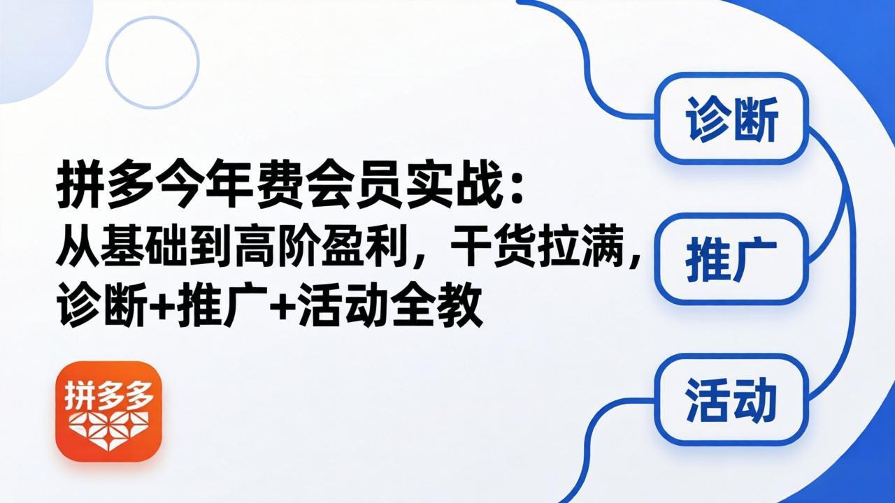 （18246期）拼多多年费会员实战(更新26年4月28)：从基础到高阶盈利，干货拉满，诊断+推广+活动全教-靠谱项目库