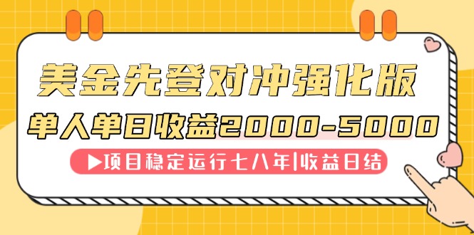 (14906期)连续8年创单日收入NO.1项目,日收益2000-5000-靠谱项目库