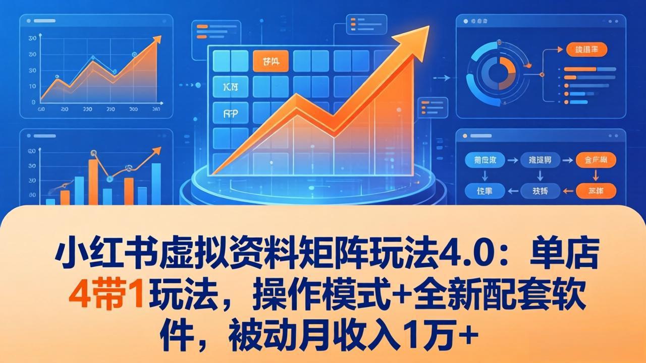 （17730期）小红书虚拟资料矩阵玩法4.0：单店4带1玩法，操作模式+全新配套软件，被动月收入1万+-靠谱项目库