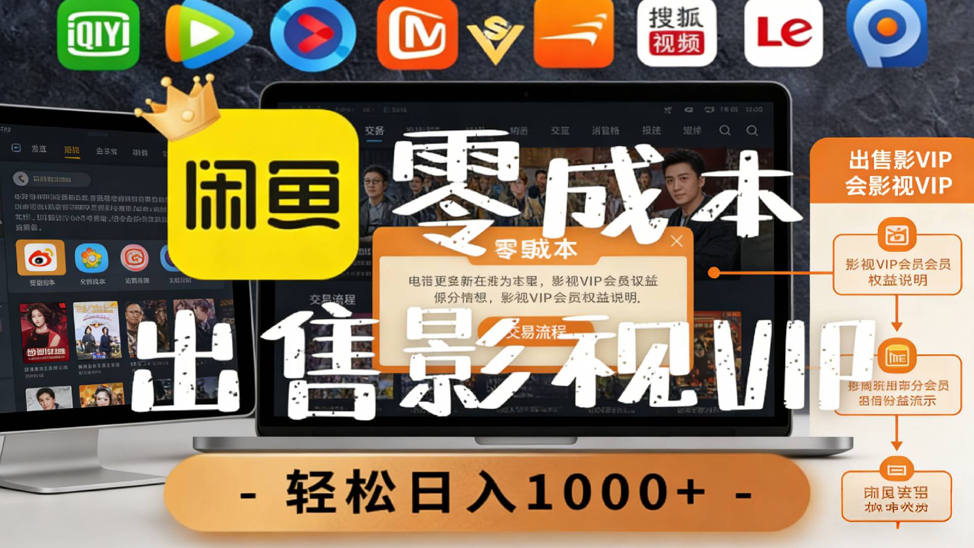 【闲鱼】0成本卖影视会员,一天卖出上百单,轻轻松松日入1000+-靠谱项目库