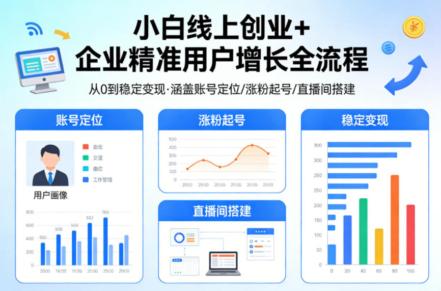 小白线上短视频创业+企业精准用户增长全流程,涵盖账号定位、涨粉起号,直播间搭建等,从0做到稳定变现-靠谱项目库