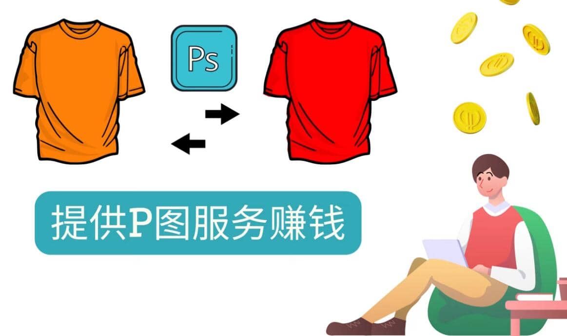 什么也不做，搬运技能赚差价，每单赚10美元, 每天净赚60美元-靠谱项目库