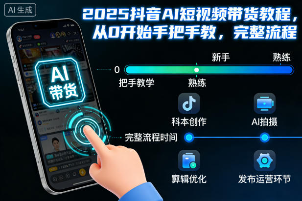 2025抖音AI短视频带货教程，从0开始手把手教，完整流程-靠谱项目库