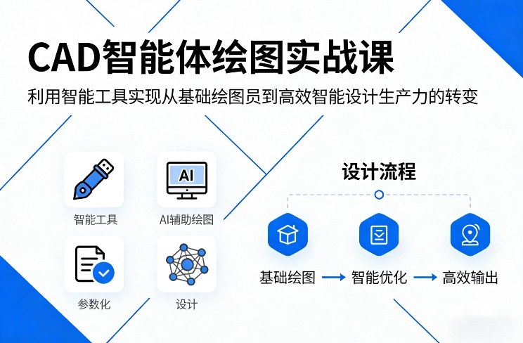 CAD智能体绘图实战课，利用智能工具，实现从基础绘图员到高效智能设计生产力的转变-靠谱项目库