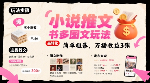 小说推文小红书多图文玩法,简单粗暴,万播收益3张-靠谱项目库