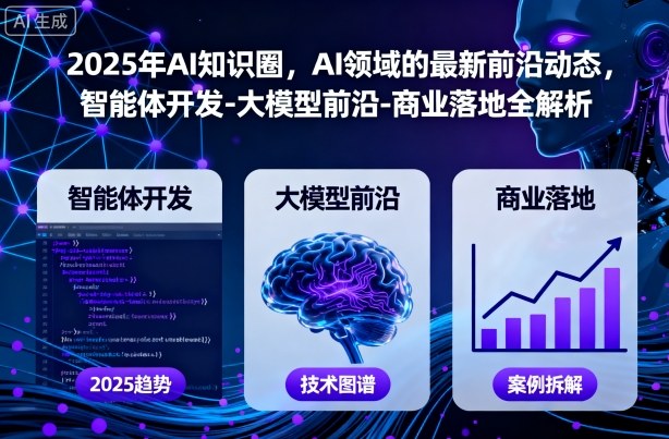 2025年AI知识圈，AI领域的最新前沿动态，智能体开发-大模型前沿-商业落地全解析-靠谱项目库