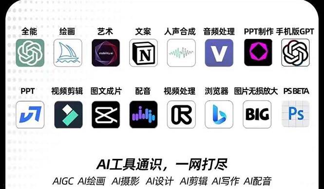 AIGC-全能特训营第3期：一次掌握14大主流AI工具，A1工具通识，一网打尽-靠谱项目库