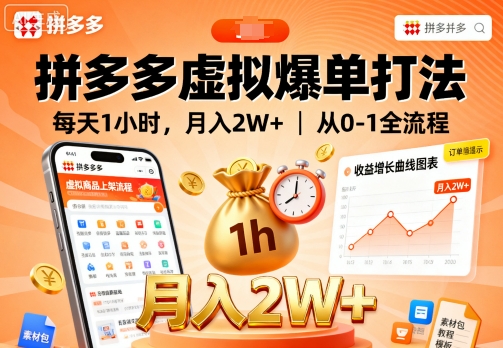 拼多多虚拟爆单打法，每天1小时，月入2W+，从0-1全流程-靠谱项目库