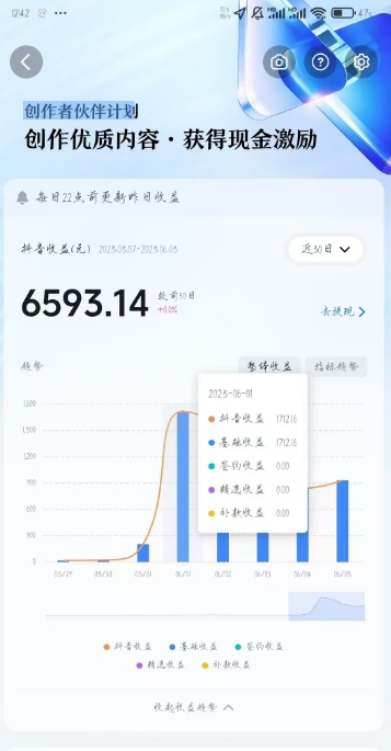 图片[2]-AI心理学教程，从零基础教学直到变现，创作者伙伴计划收益-靠谱项目库