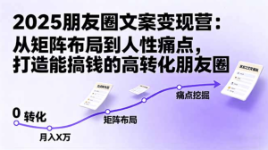 2025朋友圈文案变现营:从矩阵布局到人性痛点,打造能搞钱的高转化朋友圈-靠谱项目库