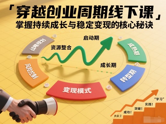 刘宇穿越创业周期线下课，掌握持续成长与稳定变现的核心秘诀-靠谱项目库
