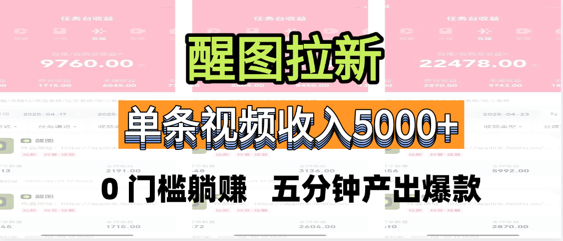 醒图拉新,0 门槛躺赚,五分钟产出爆款,单条视频收入5000+-靠谱项目库