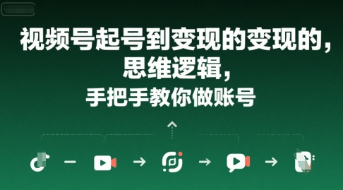 视频号起号到变现的思维逻辑，手把手教你做账号-靠谱项目库