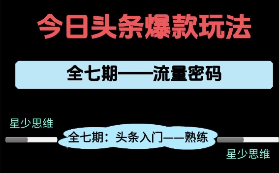 头条系列全七期项目拆解,全是干货,新手从0-1必经过程,99的人会踩的坑-靠谱项目库