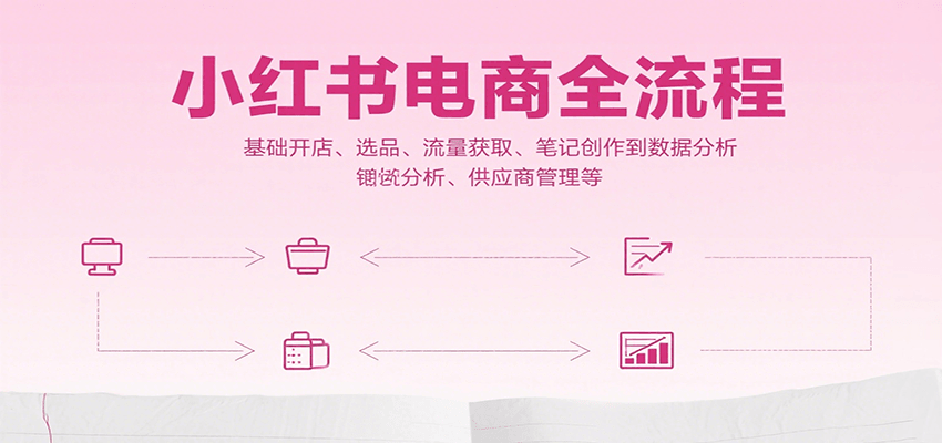 小红书电商全流程,基础开店、选品、流量获取、笔记创作到数据分析、供应商管理等-靠谱项目库