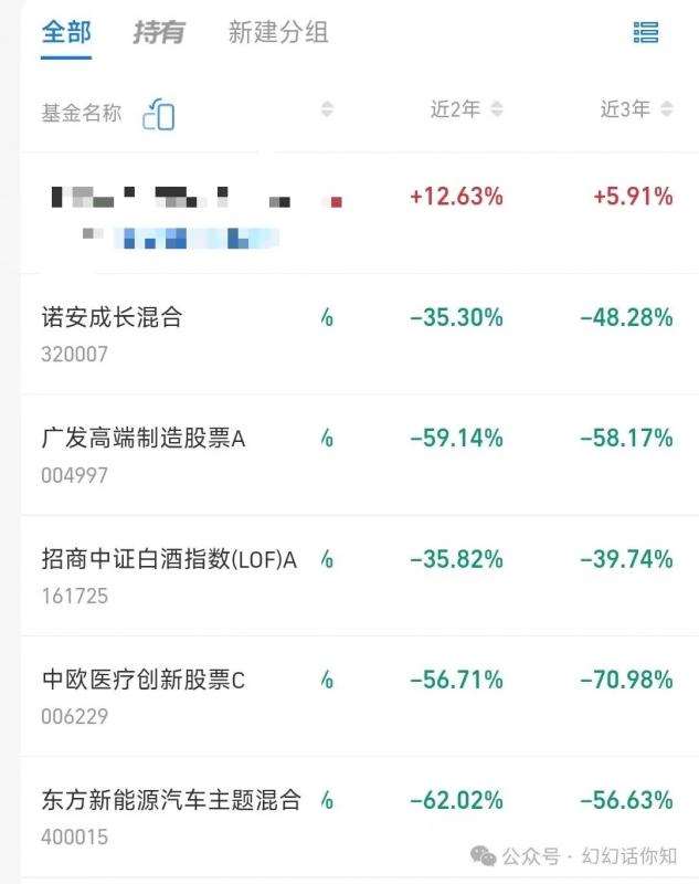 图片[4]-某付费文章：金融行业还有未来吗?普通人怎么利用金融行业发财?(附财富密码)-靠谱项目库