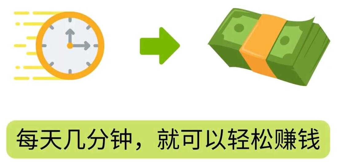 FIverr赚钱的小技巧,每单40美元,每天80美元以上,懂基础英文就可以-靠谱项目库