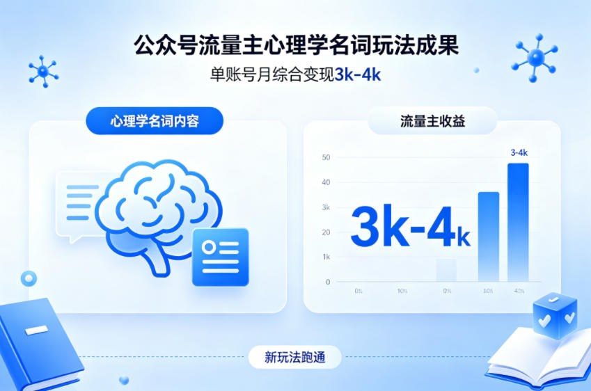 公众号流量主新跑通心理学名词玩法,单账号月综合变现3k-4k-靠谱项目库