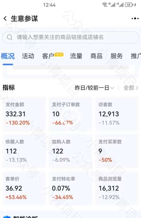 图片[3]-首发价值2980最新淘宝无货源不开车自然流超低成本截流玩法日入300+【揭秘】【1111更新】-靠谱项目库