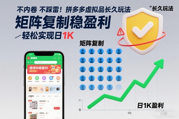 不内卷不踩雷！拼多多虚拟品长久玩法，矩阵复制稳盈利，轻松实现日1K【揭秘】-靠谱项目库