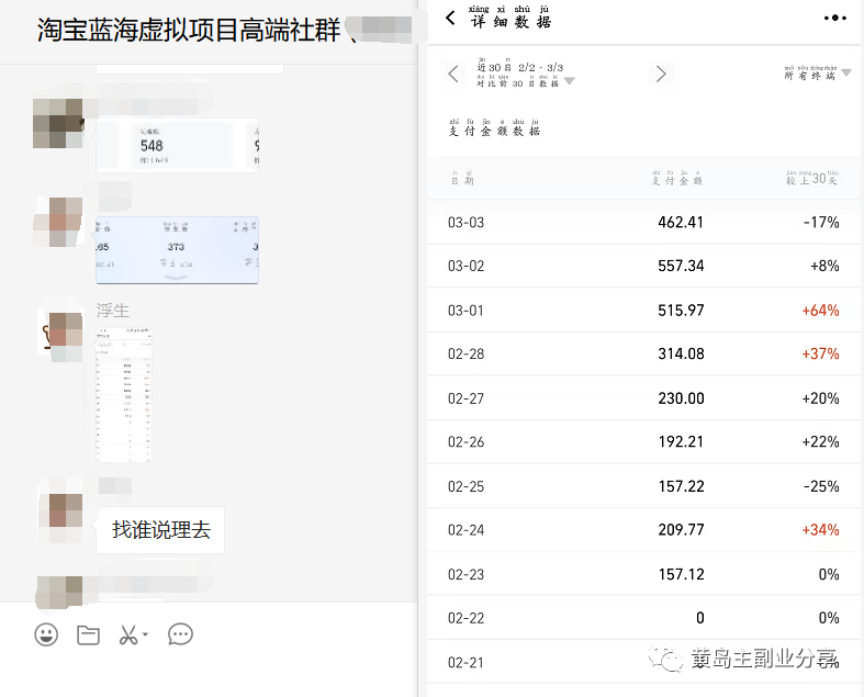 图片[1]-淘宝蓝海虚拟项目陪跑训练营5.0：单天478纯利润（无水印）-靠谱项目库