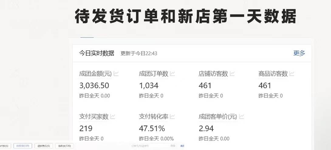 图片[2]-最新拼多多优质项目小白福利，两天销量过百单，不收费、老运营代操作-靠谱项目库